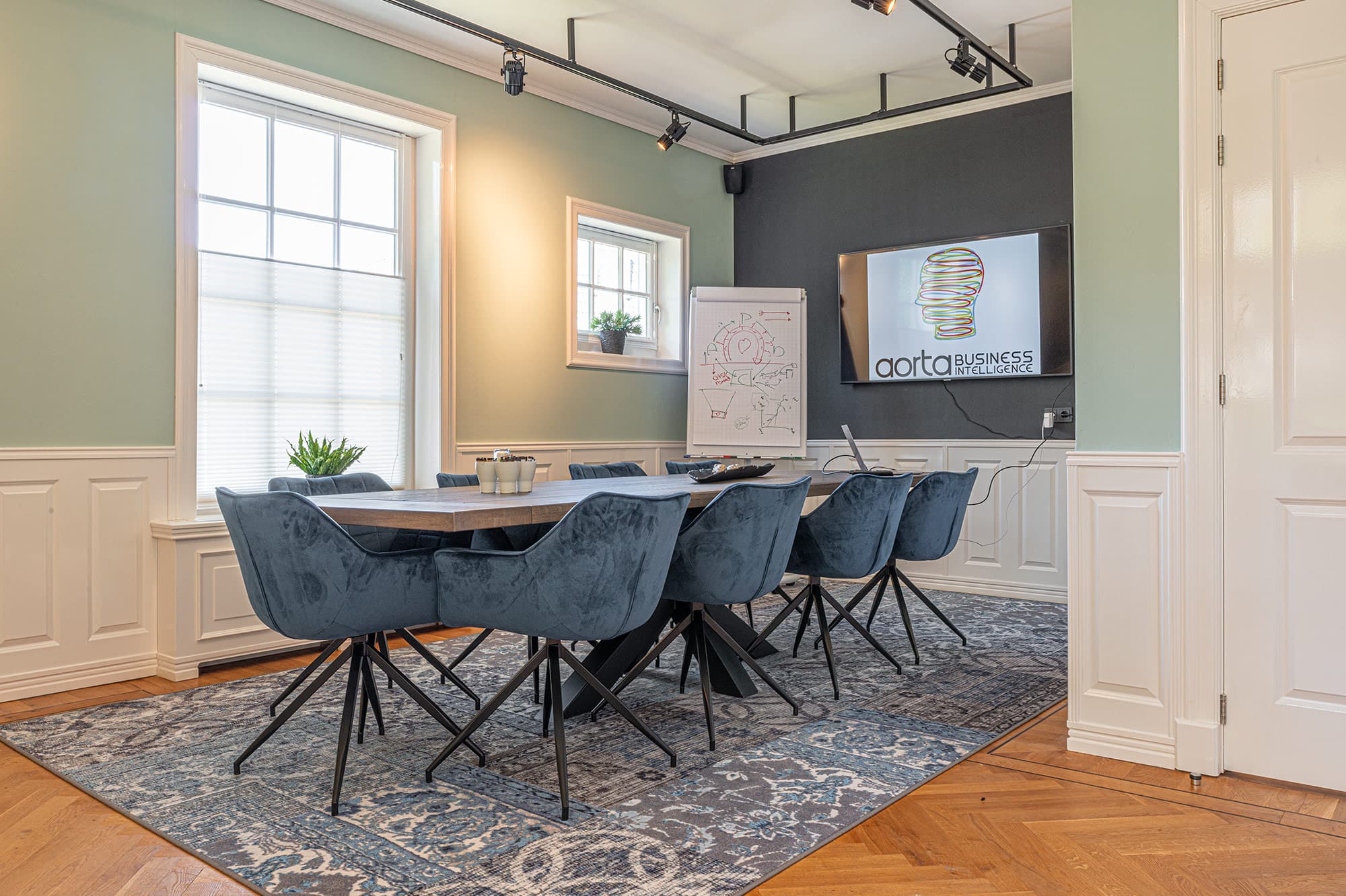 Aorta Business Intelligence